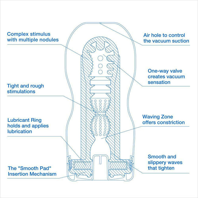 TENGA Original Vacuum Cup jednorazowy chłodzący masturbator Extra Cool