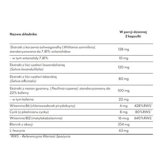 LABS212 Ashwagandha suplement diety 60 kapsułek wege