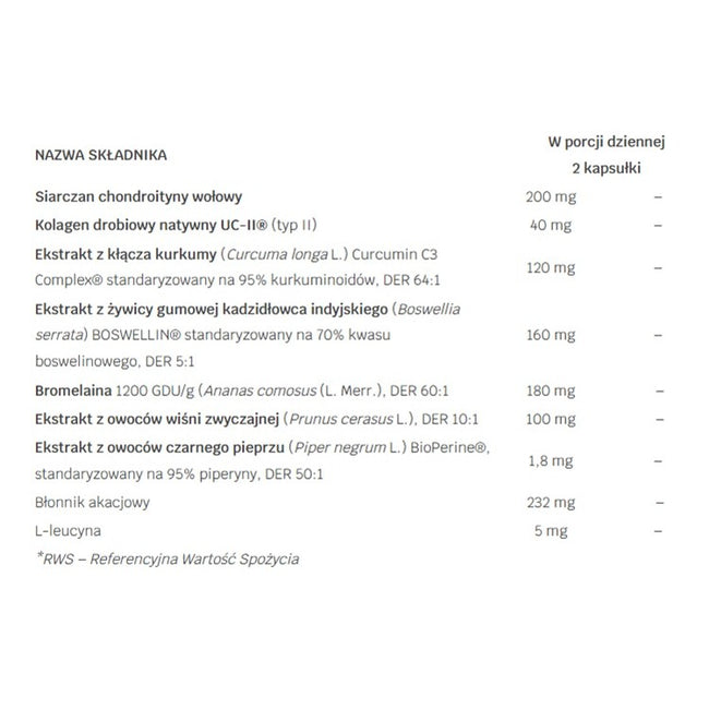 LABS212 Joint support suplement diety 60 kapsułek