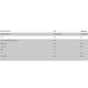 WISH Pharmaceutical Witamina B12 1000mcg + Leucyna + Prebiotyk suplement diety 120 kapsułek