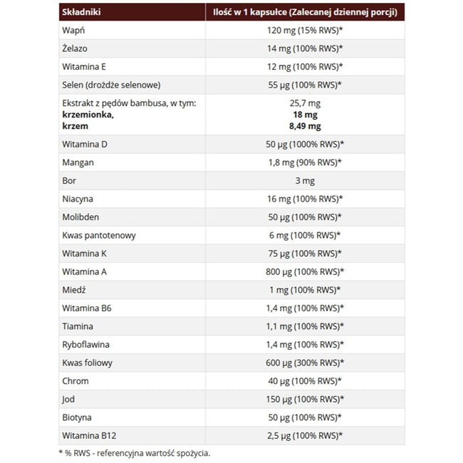 Skoczylas Multiwitamina krzem + bor + jod suplement diety 90 kapsułek
