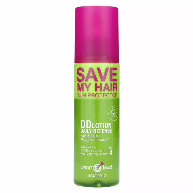 MONTIBELLO Smart Touch Save My Hair dwufazowa odżywka do włosów 200ml