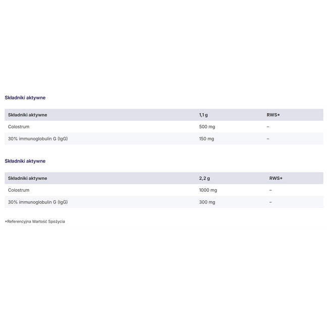 Aura Herbals Colostrum 500mg suplement diety w proszku słodka malina 66g