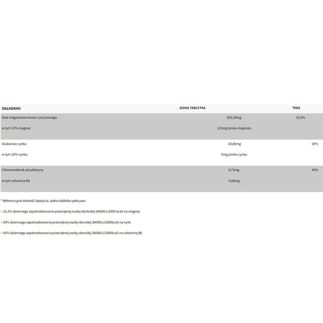 WISH Pharmaceutical ZMA Magnez + Cynk + B6 suplement diety 120 tabletek