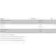 WISH Pharmaceutical ZMA Magnez + Cynk + B6 suplement diety 120 tabletek