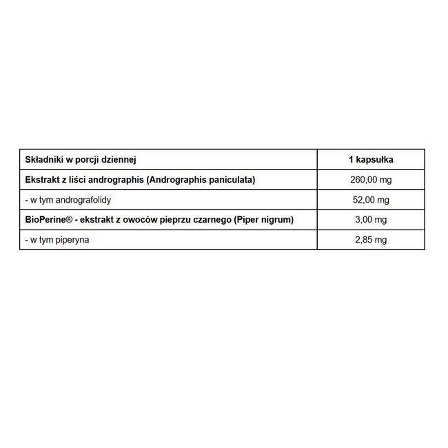 Pharmovit Andrographis 20% andrografolidów suplement diety 60 kapsułek