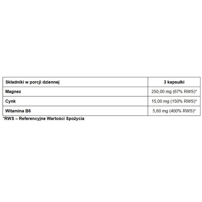 Pharmovit Cynk + Magnez + B6 Active suplement diety 120 kapsułek
