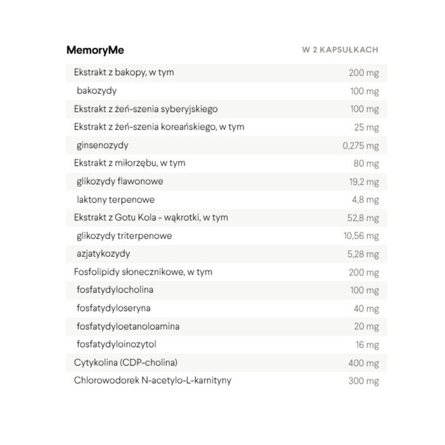 HealthLabs MemoryMe suplement diety 60 kapsułek