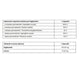 Pharmovit Digezyme® 150 mg suplement diety 60 kapsułek