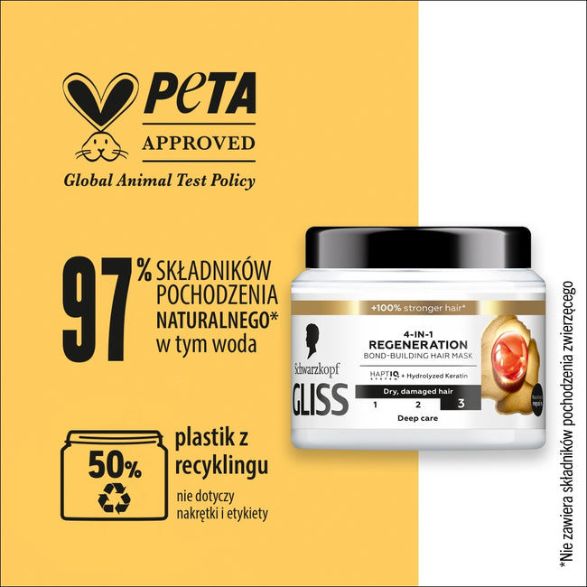 Gliss 4-in-1 Regeneration regenerująca maska 400ml