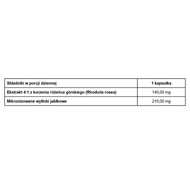 Pharmovit Rhiodola Różeniec górski suplement diety 90 kapsułek