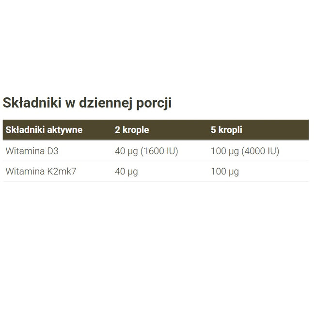 Aura Herbals Witamina D3 4000 IU + K2 Forte suplement diety w kroplach 30ml