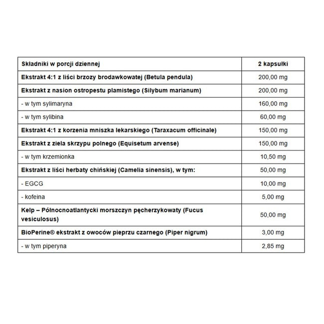 Pharmovit Detoksen™ oczyszczenie organizmu suplement diety 60 kapsułek