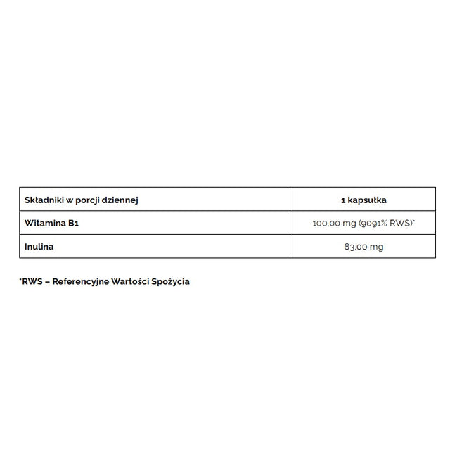 Pharmovit Witamina B1 tiamina 100 mg suplement diety 60 kapsułek