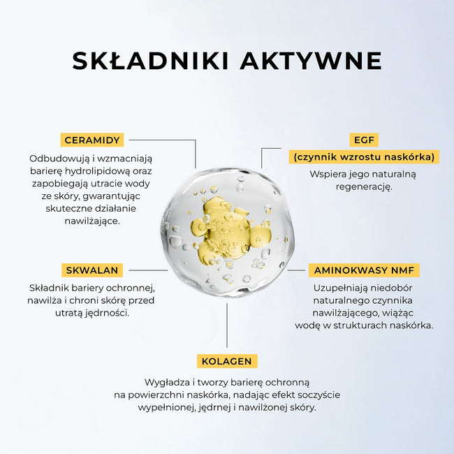L'biotica Maska kolagenowa z ceramidami w mikrokapsułkach Regeneracja i Nawilżenie 1szt.
