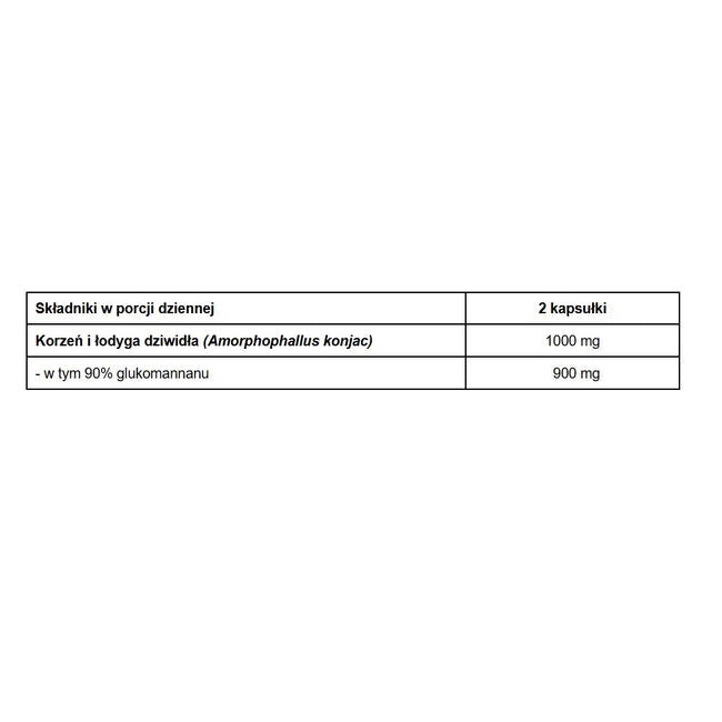 Pharmovit Glukomannan z Amorphophallus konjac 450 mg suplement diety 90 kapsułek