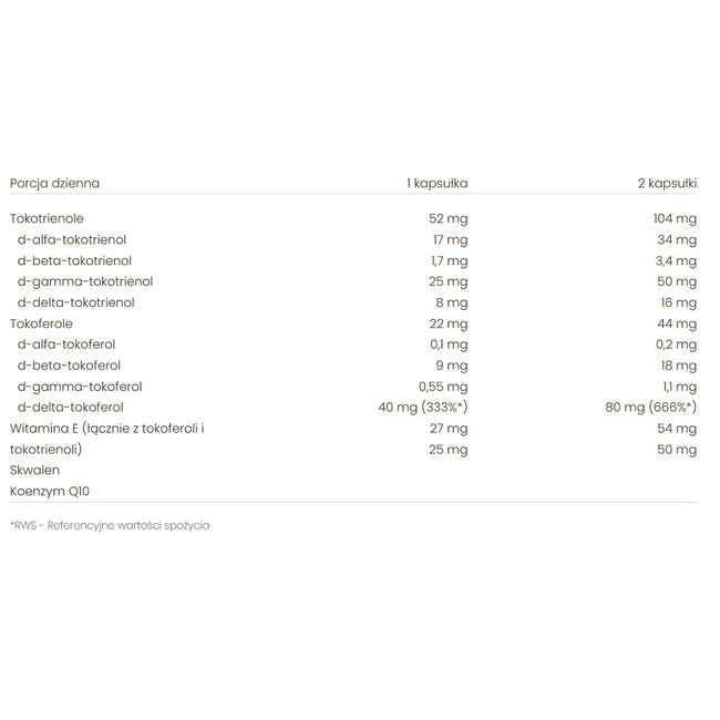 Doctor Life Tocotrienols Forte + Q10 suplement diety 60 kapsułek
