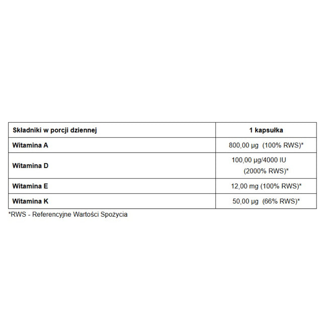 Pharmovit ADEK-Vit Softgel Active suplement diety 60 kapsułek