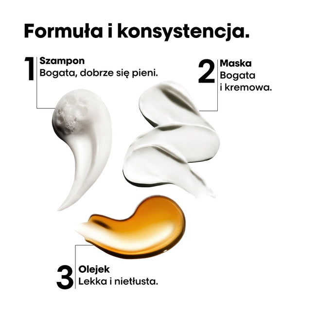 L'Oreal Professionnel Serie Expert Metal Detox zestaw szampon 100ml + maska 75ml + olejek 30ml