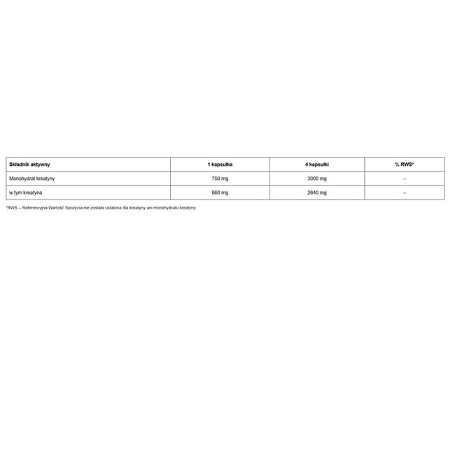 Doctor Life Creatine Monohydrate 3000mg suplement diety 100 kapsułek