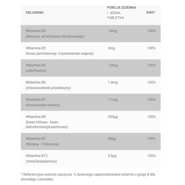Progress Labs Witamina B Complex suplement diety 120 tabletek
