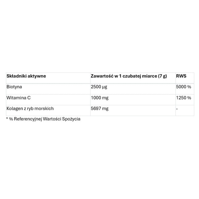 Noble Health Kolagen + Witamina C i Biotyna w proszku suplement diety w proszku 100g