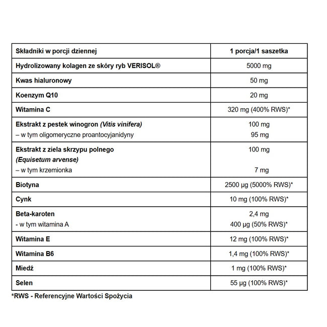 Pharmovit Collagen Women suplement diety 20 saszetek
