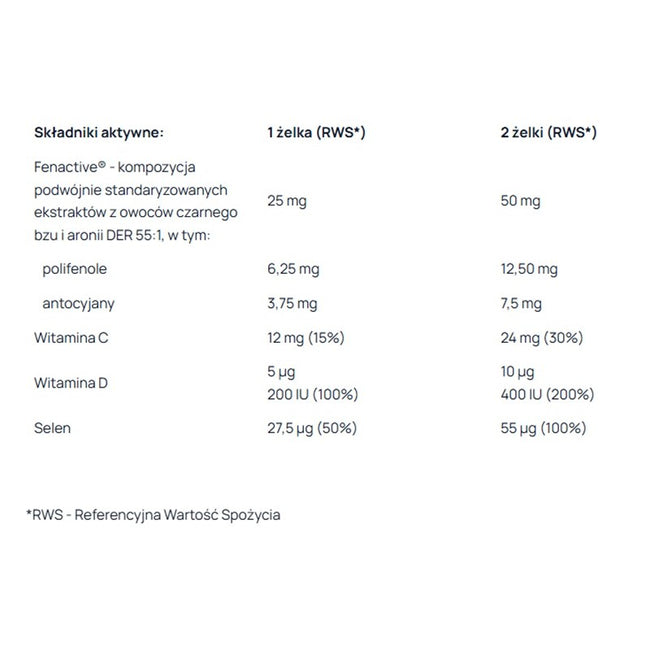AronPharma Berroxin Gummies wsparcie odporności i rozwój kości suplement diety 60 żelek