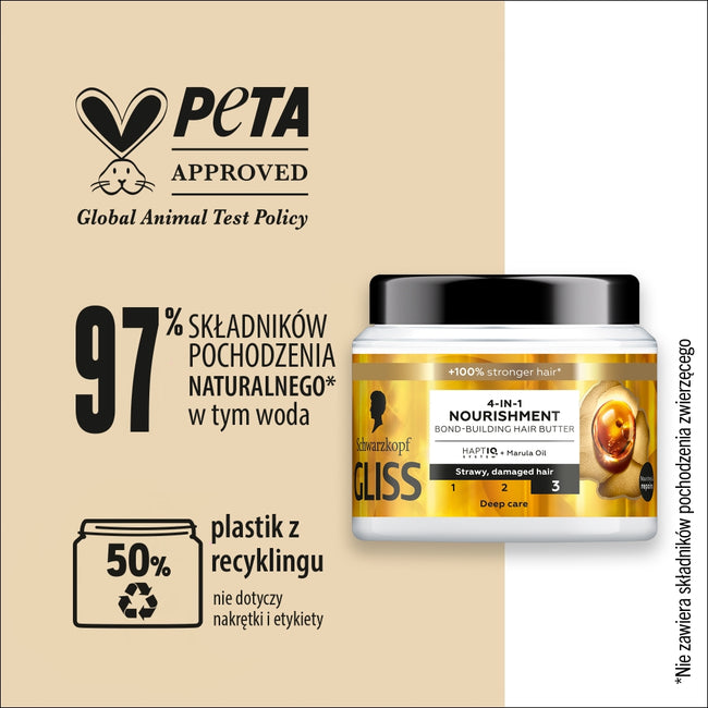 Gliss 4-in-1 Nourishment odżywcze masło 400ml