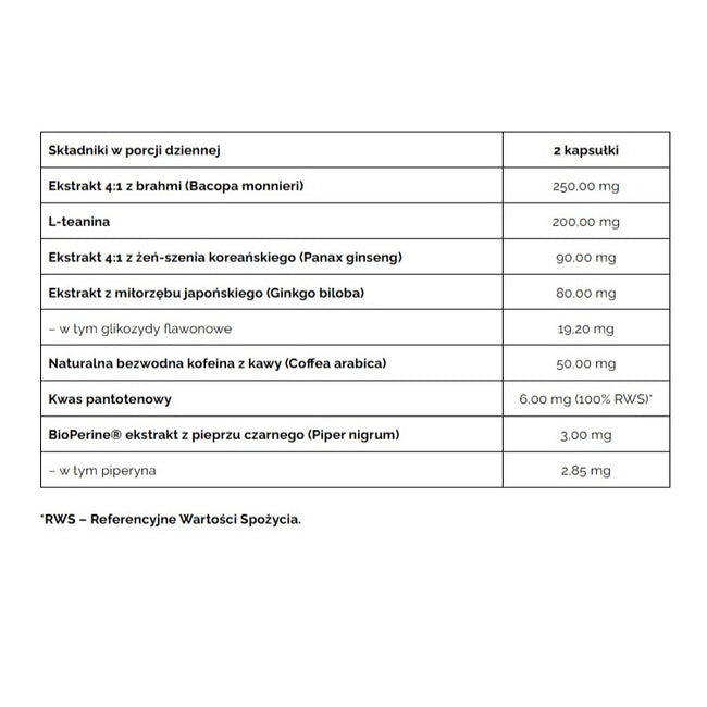 Pharmovit Memvit™ pamięć i koncentracja suplement diety 60 kapsułek