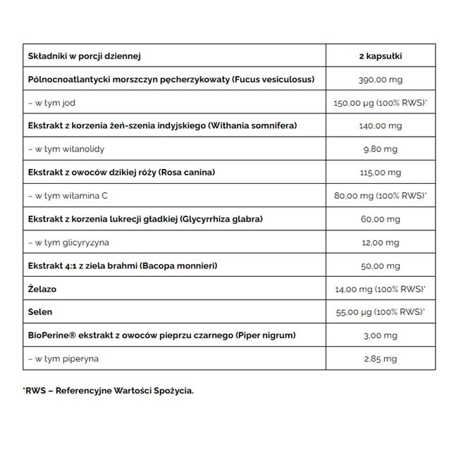 Pharmovit Thyrozin™ tarczyca suplement diety 60 kapsułek