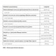 Pharmovit Thyrozin™ tarczyca suplement diety 60 kapsułek