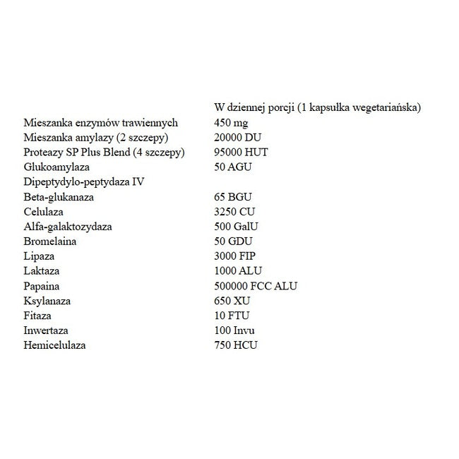 Doctor's Best Digestive Enzymes suplement diety 90 vege kapsułek