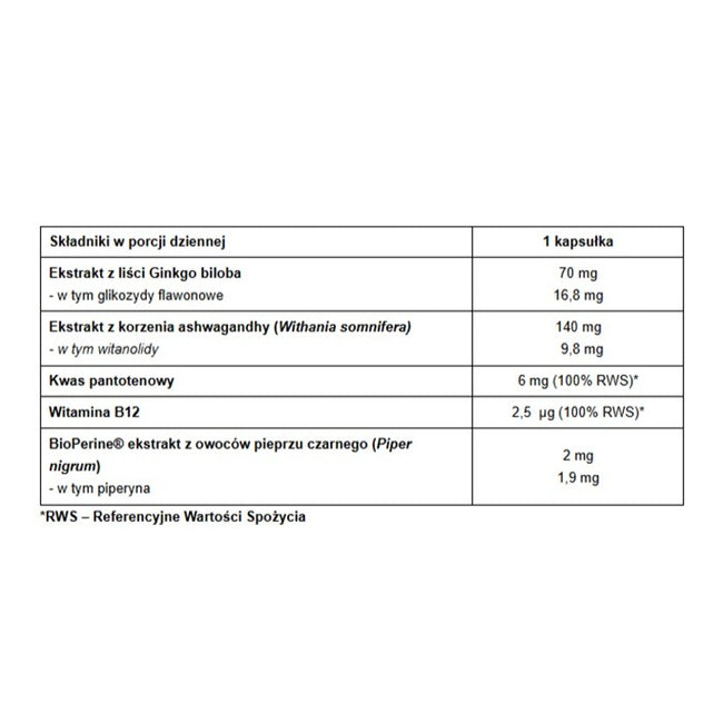 Pharmovit Ginkgo biloba + Ashwagandha suplement diety 60 kapsułek