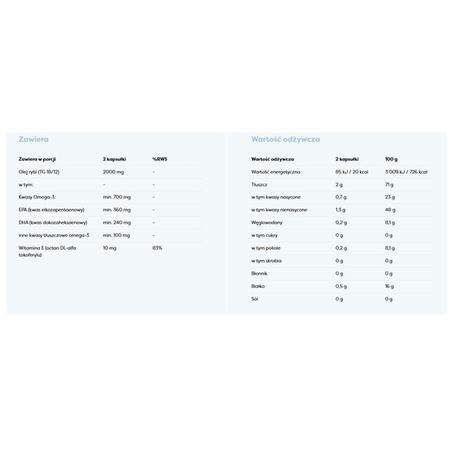 Osavi Omega-3 Olej Rybi 1000mg suplement diety 120 kapsułek