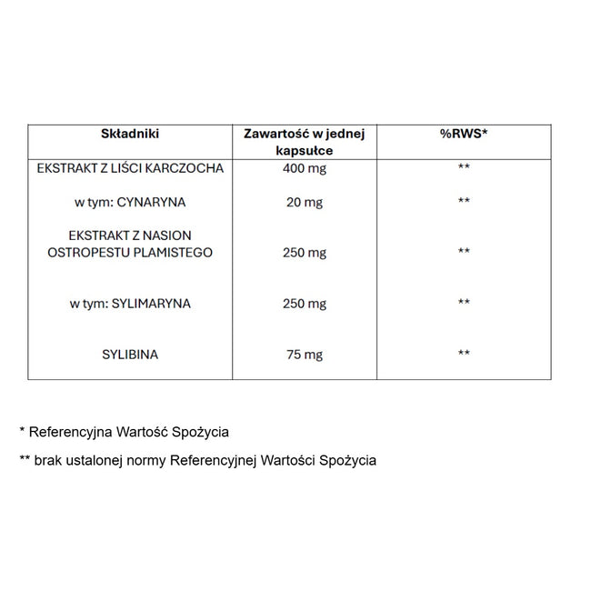 Olma Pharm Ostropest + Karczoch suplement diety 90 kapsułek
