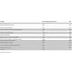 WISH Pharmaceutical For Men Multiwitamina Complex + Prebiotyk suplement diety 120 kapsułek