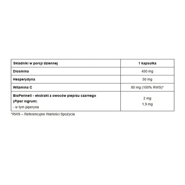 Pharmovit Diosmina + Hesperydyna 500 mg suplement diety 60 kapsułek