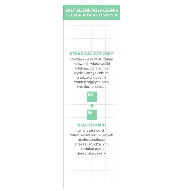 MIXA Lab serum przeciw niedoskonałościom Kwas Salicylowy + Niacynamid 30ml