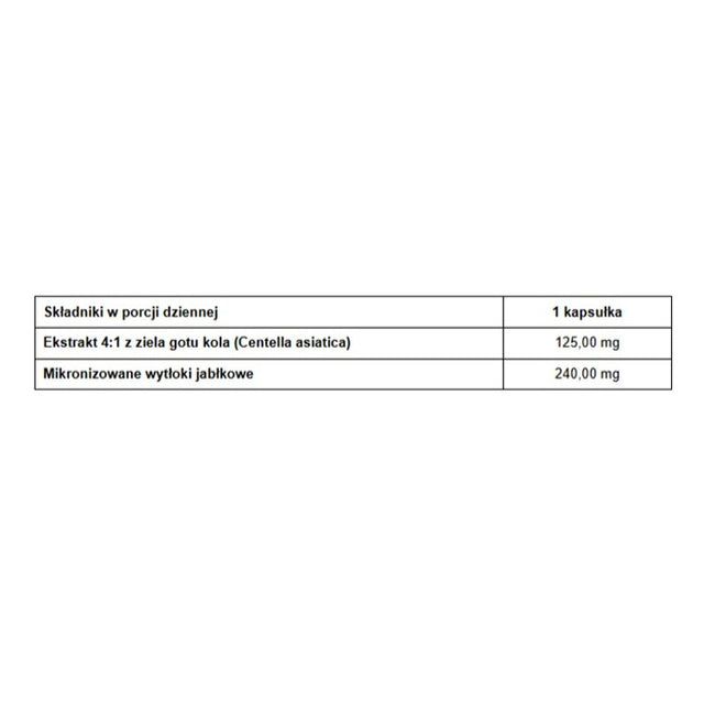 Pharmovit Gotu kola suplement diety 90 kapsułek