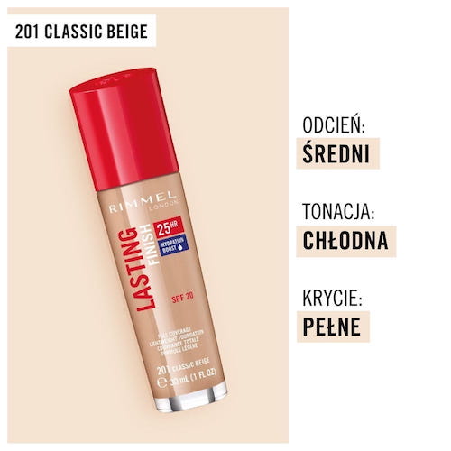 Rimmel Lasting Finish 25HR SPF20 długotrwały podkład do twarzy