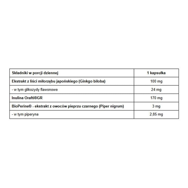 Pharmovit Ginkgo biloba 24% glikozydów flawonowych suplement diety 60 kapsułek