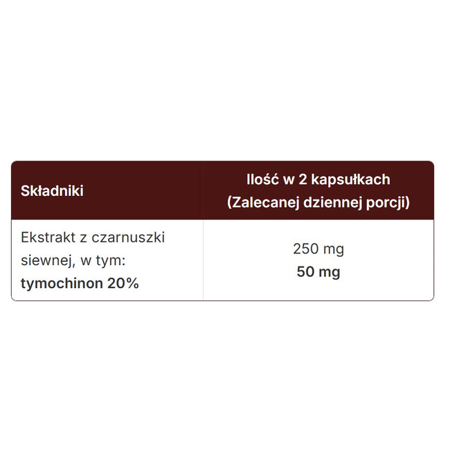 Skoczylas Czarnuszka 20% tymochinon suplement diety 60 kapsułek