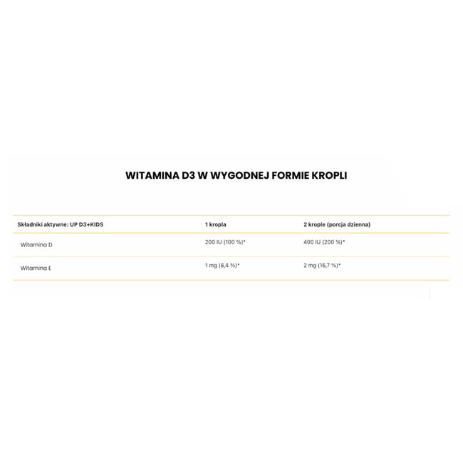 UP Health Pharma Witamina D3 Kids suplement diety dla dzieci 30ml