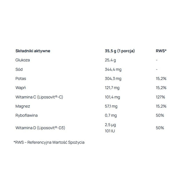 AronPharma B-PAC Isotonic suplement diety w formie proszku Pomarańcza Mandarynka 500g