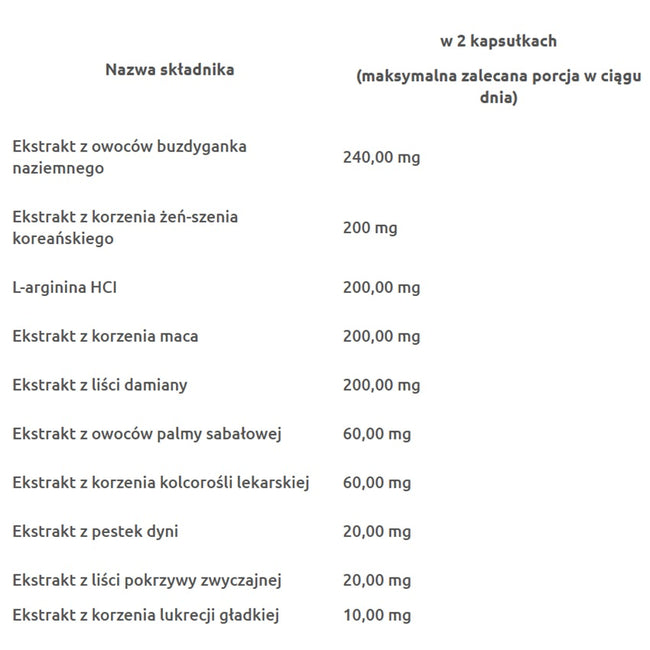 Sexual Health Series Man Complete suplement diety na powiększenie penisa i potencję 60 kapsułek