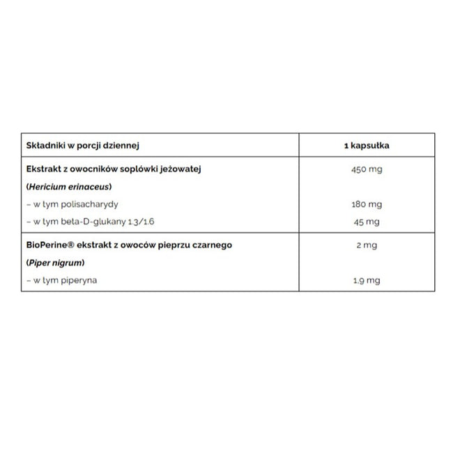 Pharmovit Lion's mane suplement diety 60 kapsułek