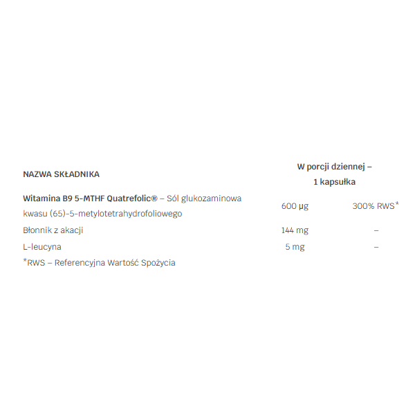LABS212 B9 Folian 5-MTHF suplement diety 60 kapsułek