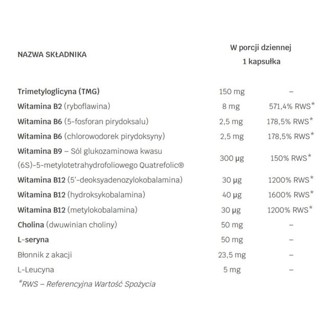LABS212 Homocysteine support suplement diety 90 kapsułek