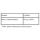Aliness Selen L-selenometionina 200µg suplement diety 100 tabletek